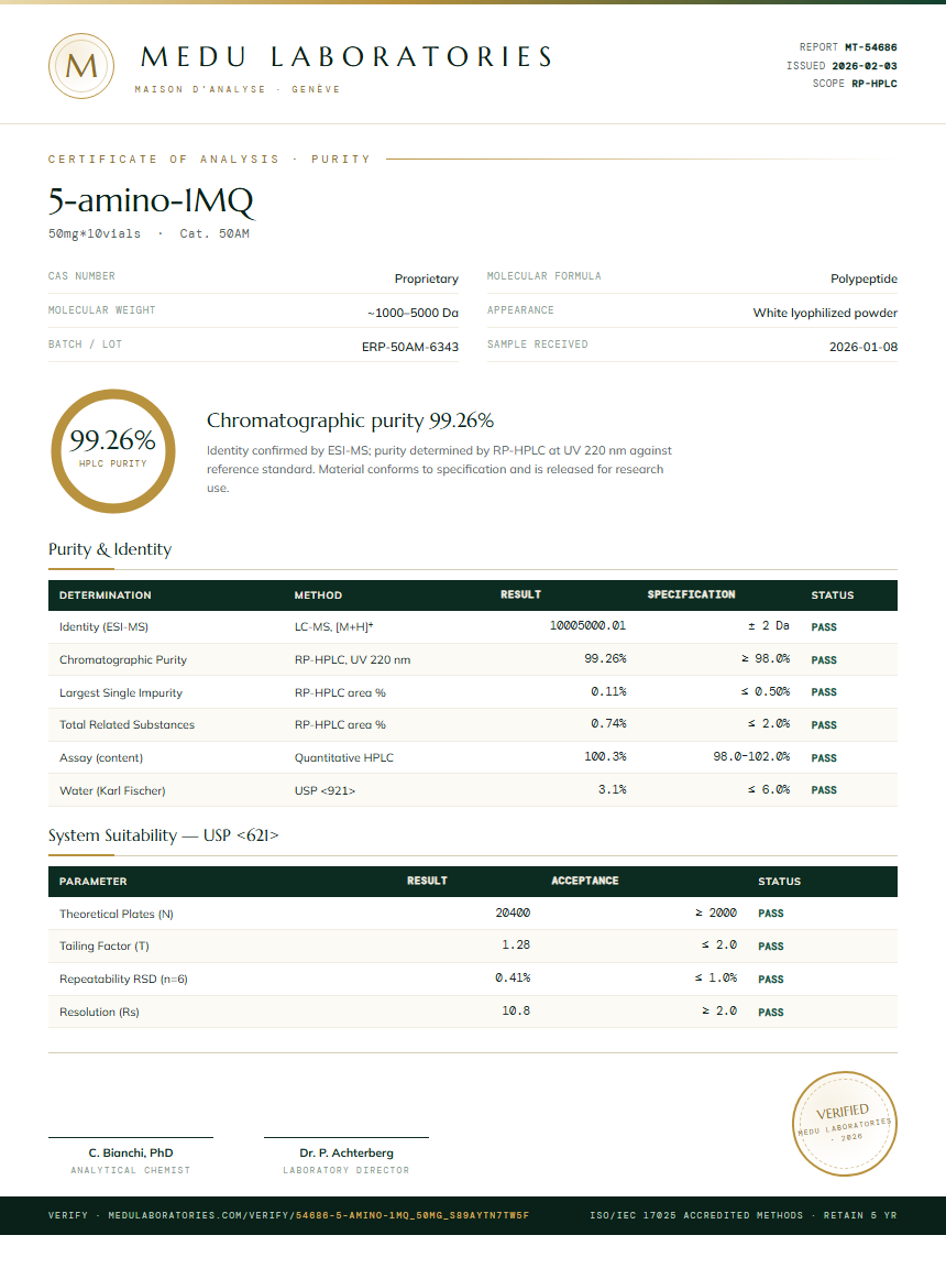 5-amino-1MQ Oral Purity Test Report by Medu Laboratories