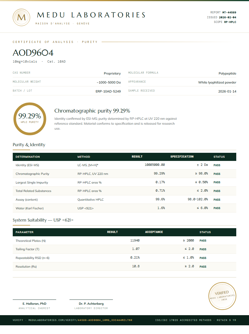 AOD9604 Purity Test Report by Medu Laboratories