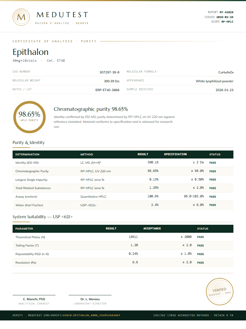 Epithalon Purity Test Report by Medu Laboratories