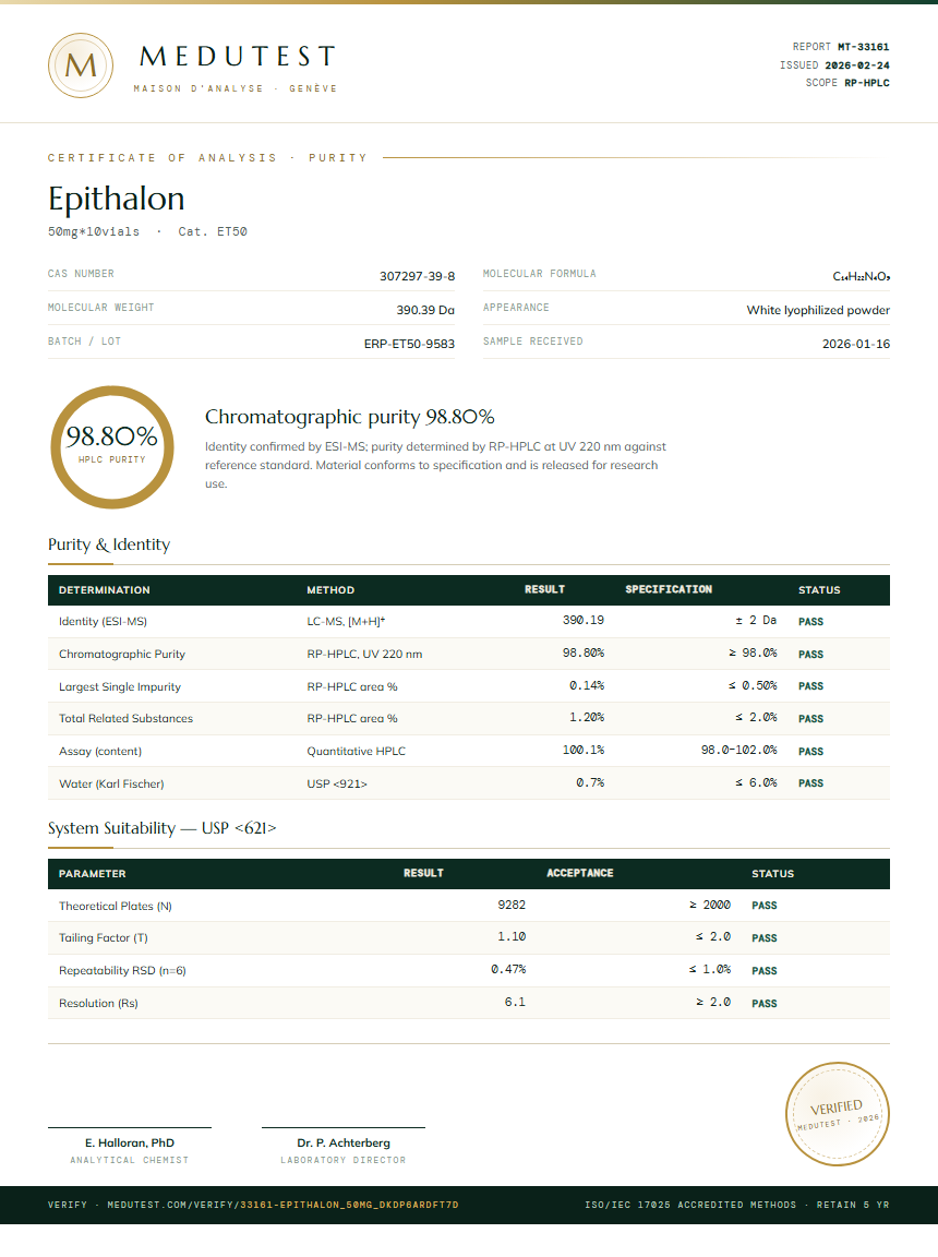 Epithalon Purity Test Report by Medu Laboratories