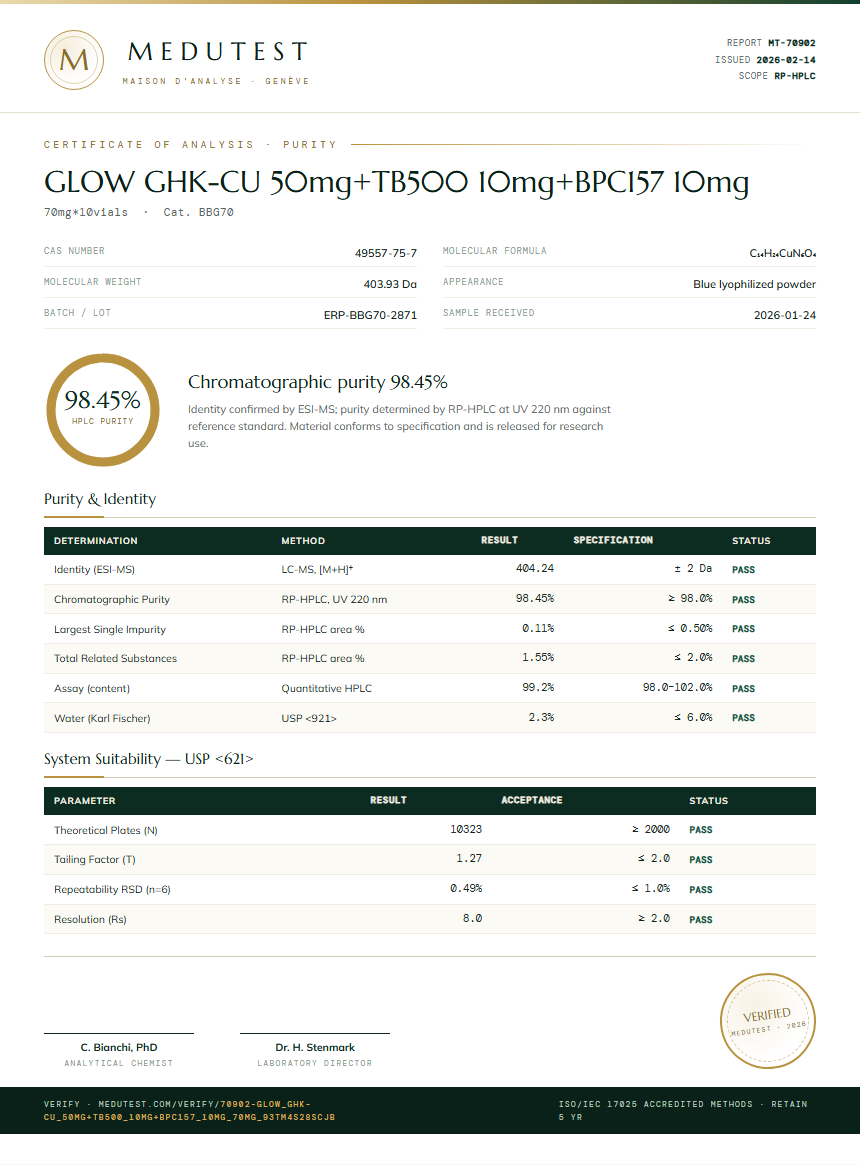 GLOW GHK-CU 50mg+TB500 10mg+BPC157 10mg Purity Test Report by Medu Laboratories