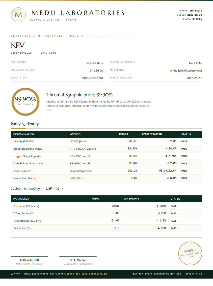 KPV Purity Test Report by Medu Laboratories