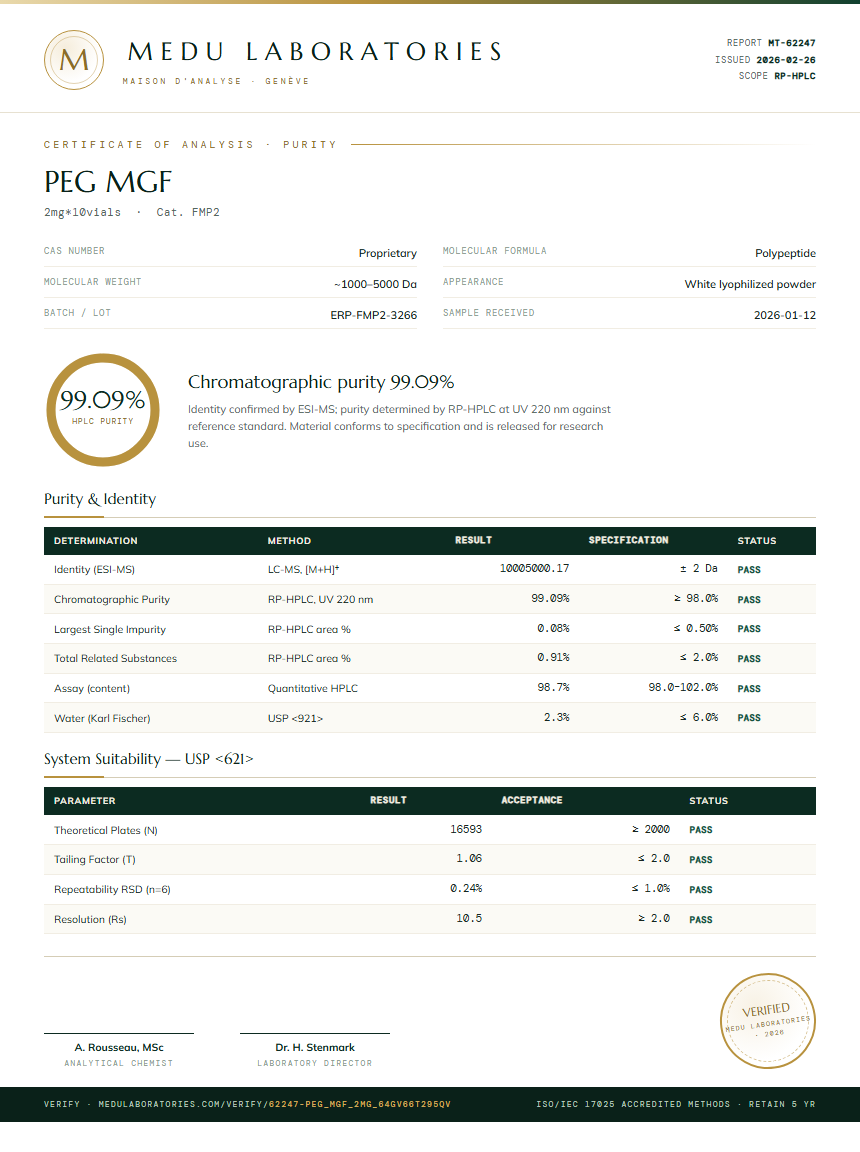 PEG MGF Purity Test Report by Medu Laboratories