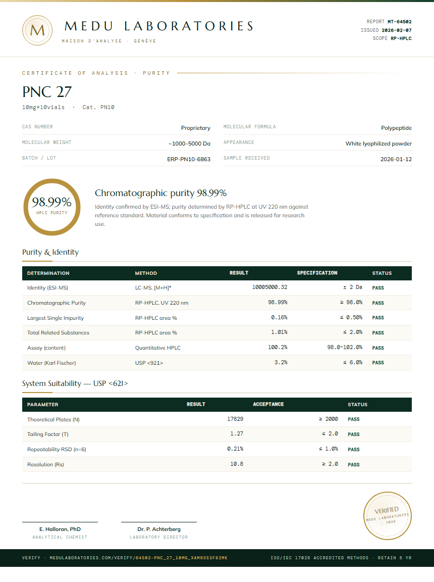 PNC 27 Purity Test Report by Medu Laboratories