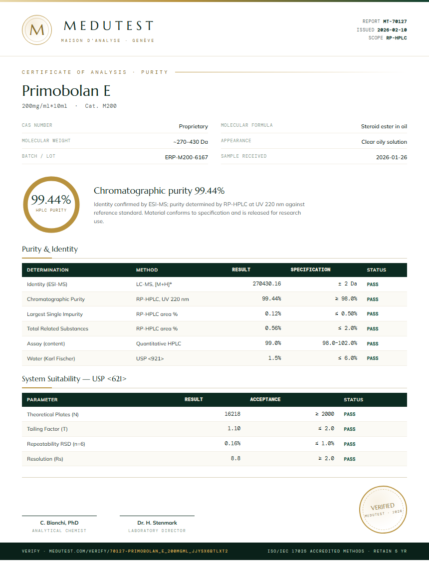 Primobolan E Purity Test Report by Medu Laboratories