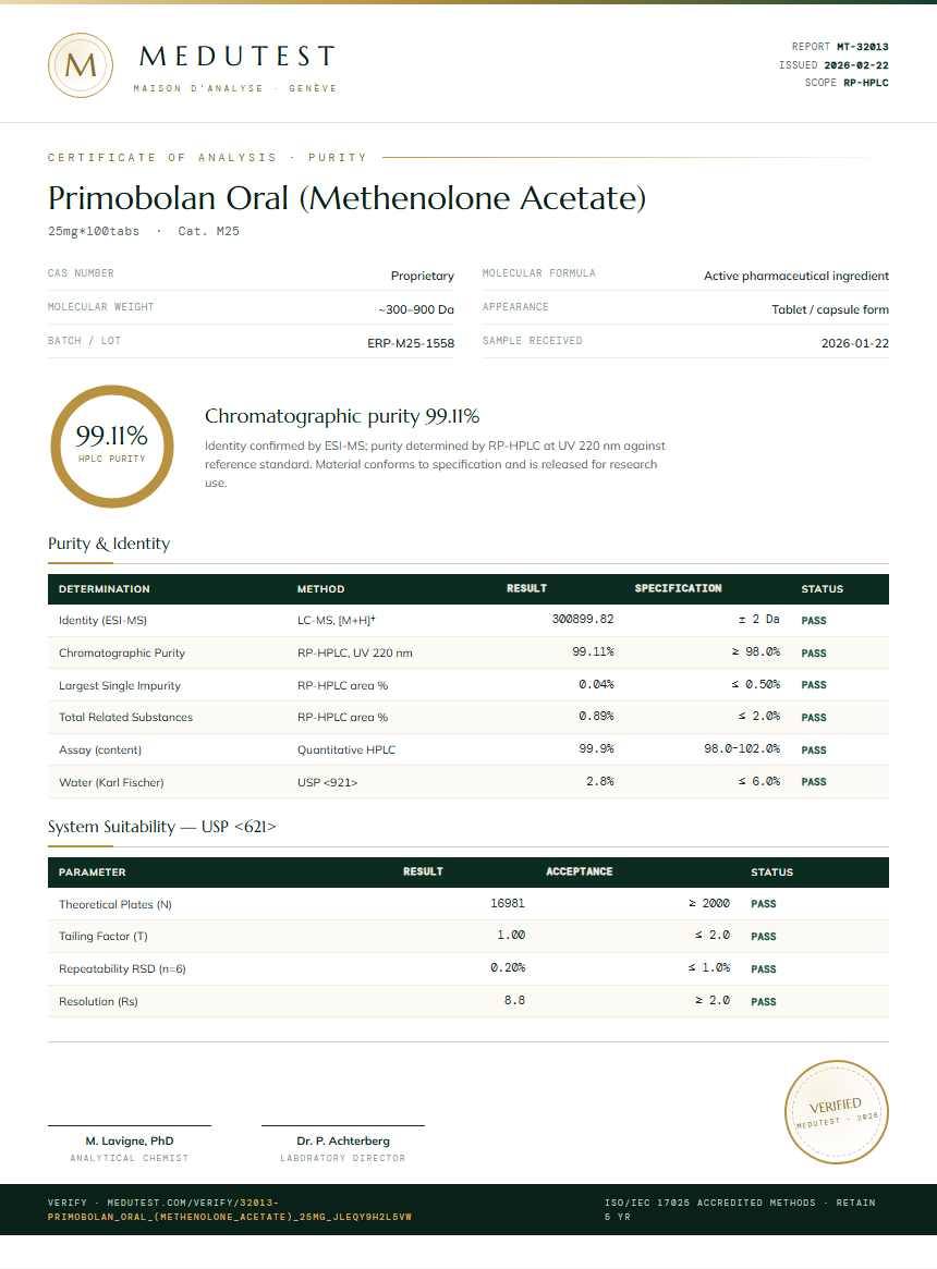 Primobolan Oral (Methenolone Acetate) Purity Test Report by Medu Laboratories