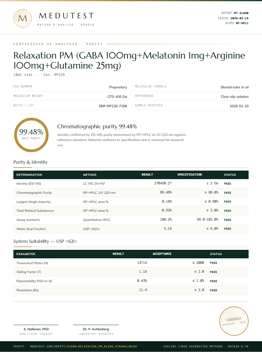 Relaxation PM (GABA 100mg+Melatonin 1mg+Arginine 100mg+Glutamine 25mg) Purity Test Report by Medu Laboratories