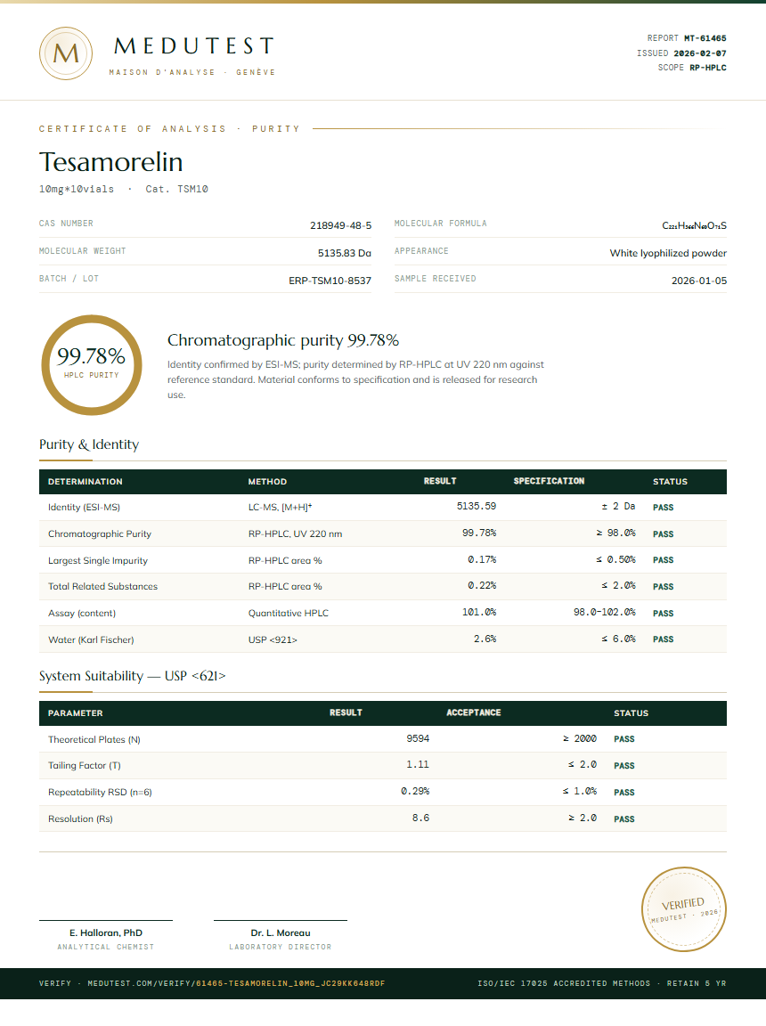 Tesamorelin Purity Test Report by Medu Laboratories