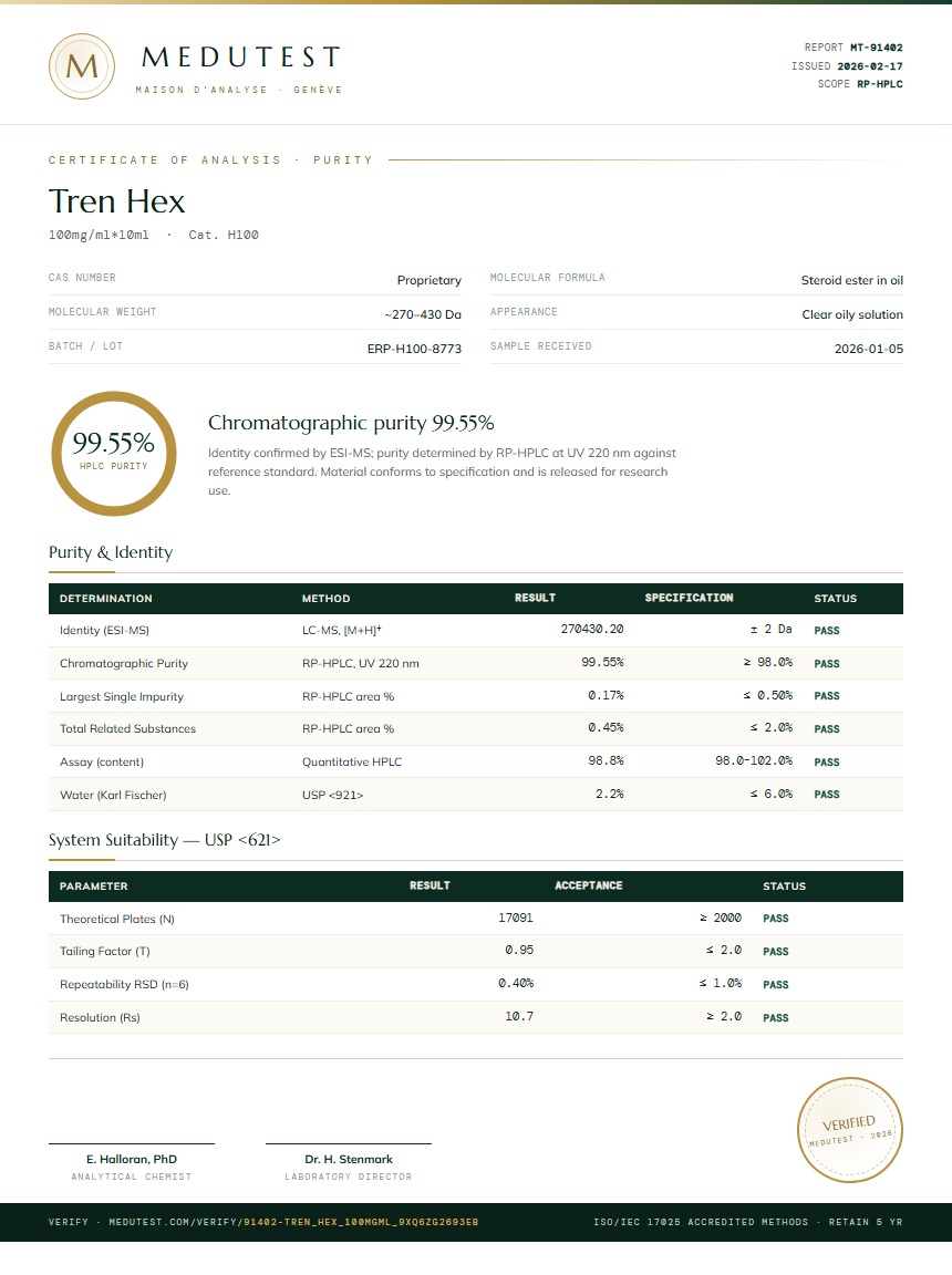 Tren Hex Purity Test Report by Medu Laboratories