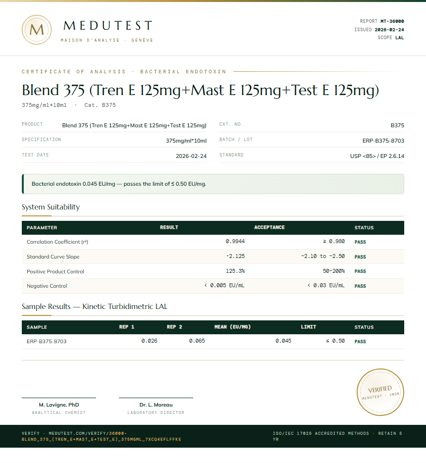 Blend 375 (Tren E 125mg+Mast E 125mg+Test E 125mg) Endotoxin report by Medu Laboratories