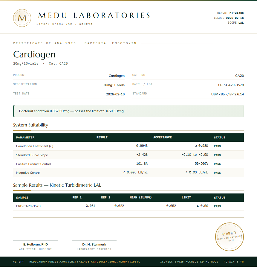 Cardiogen Endotoxin report by Medu Laboratories