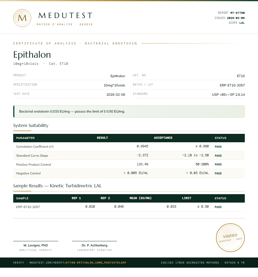 Epithalon Endotoxin report by Medu Laboratories