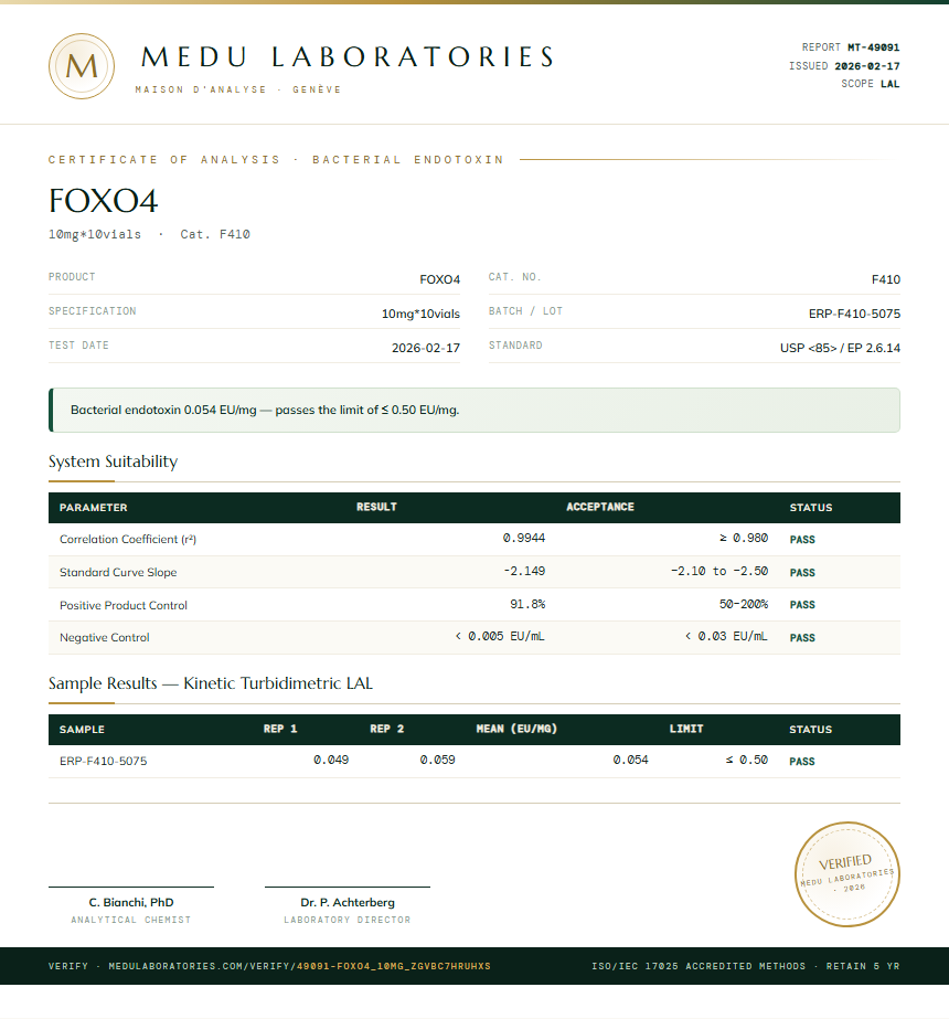 FOXO4 Endotoxin report by Medu Laboratories