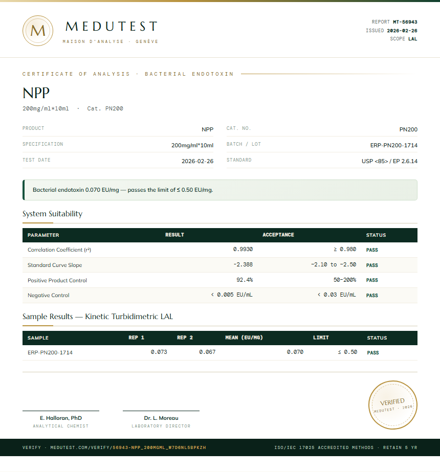 NPP Endotoxin report by Medu Laboratories