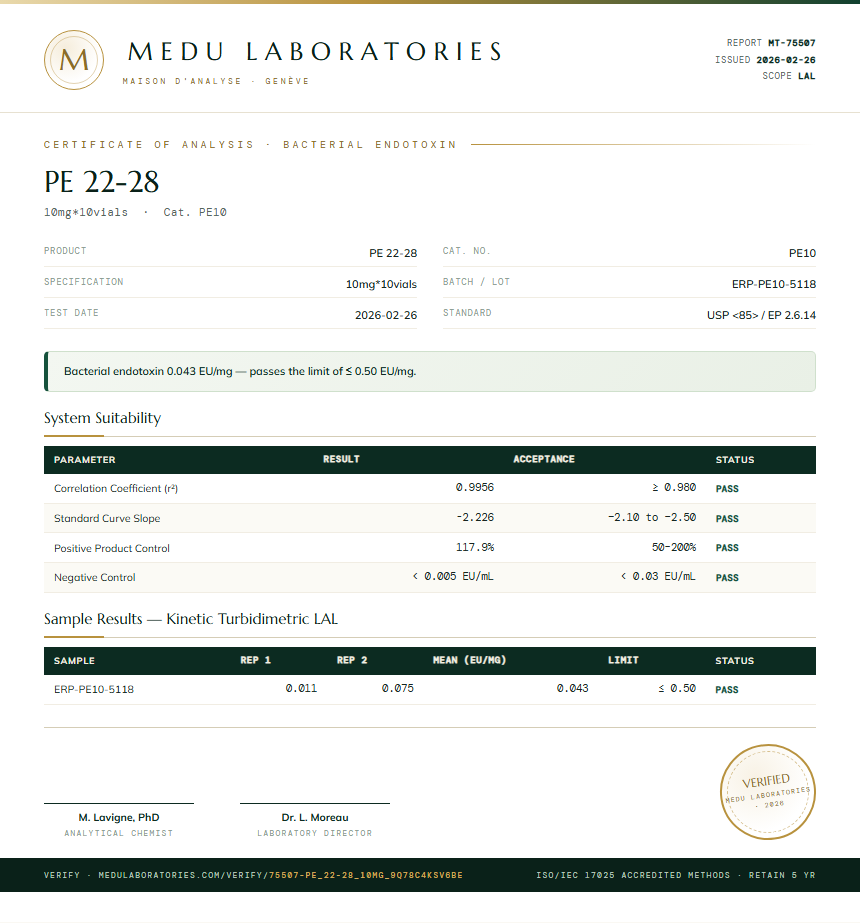 PE 22-28 Endotoxin report by Medu Laboratories