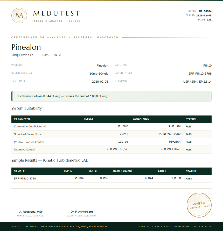 Pinealon Endotoxin report by Medu Laboratories