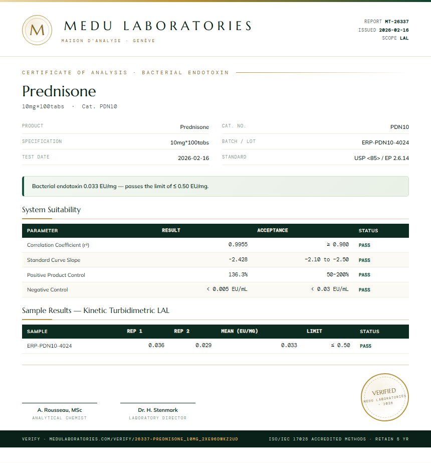 Prednisone Endotoxin report by Medu Laboratories