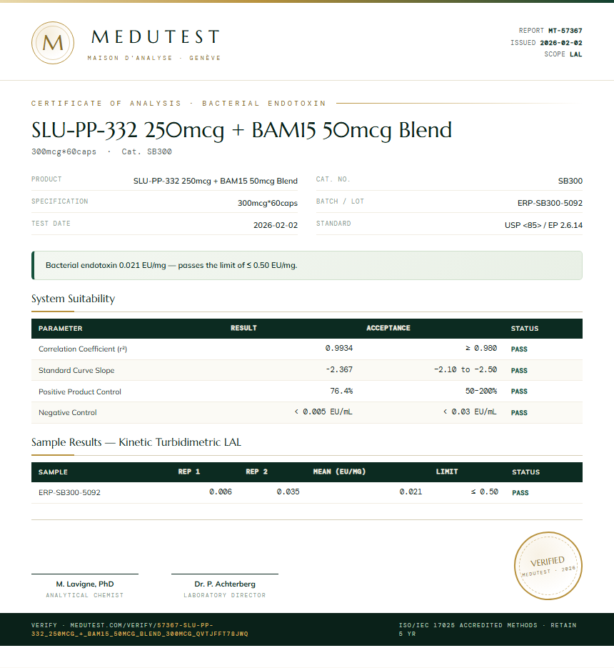 SLU-PP-332 250mcg + BAM15 50mcg Blend Endotoxin report by Medu Laboratories