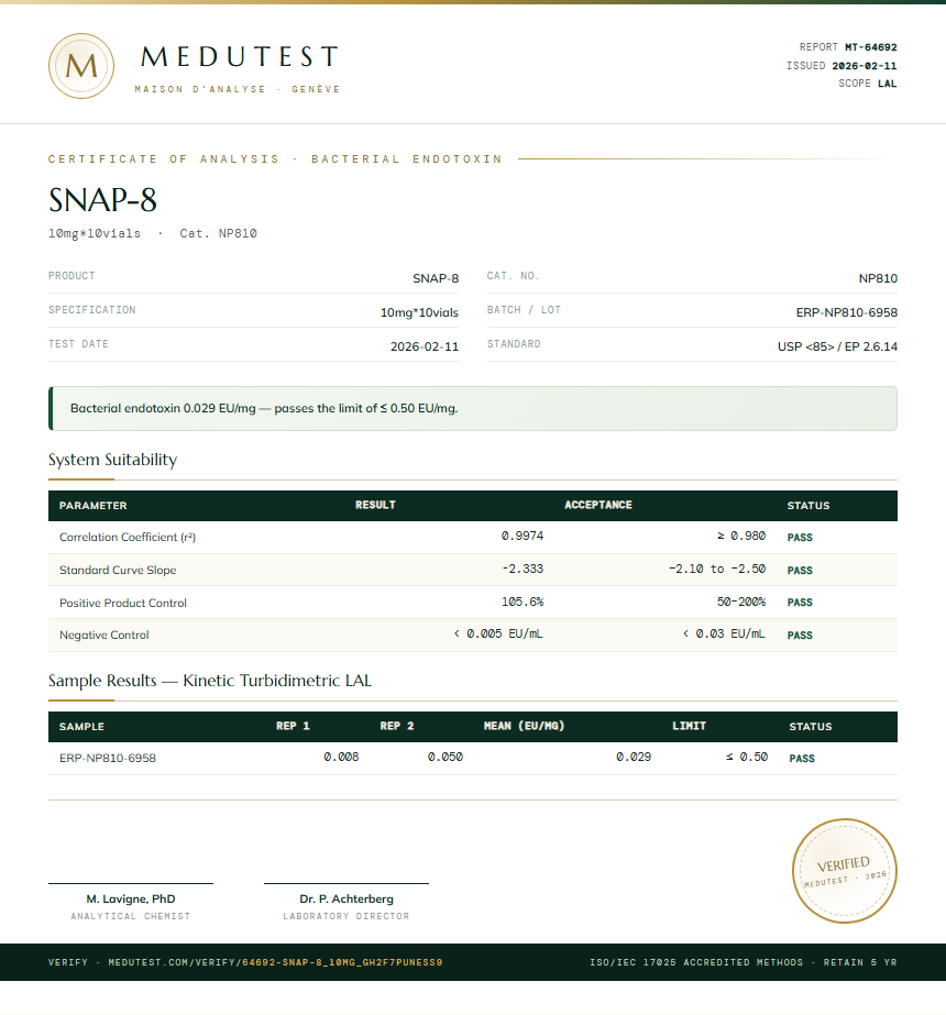 SNAP-8 Endotoxin report by Medu Laboratories