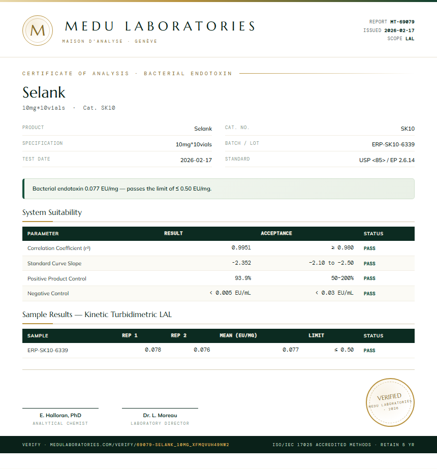 Selank Endotoxin report by Medu Laboratories
