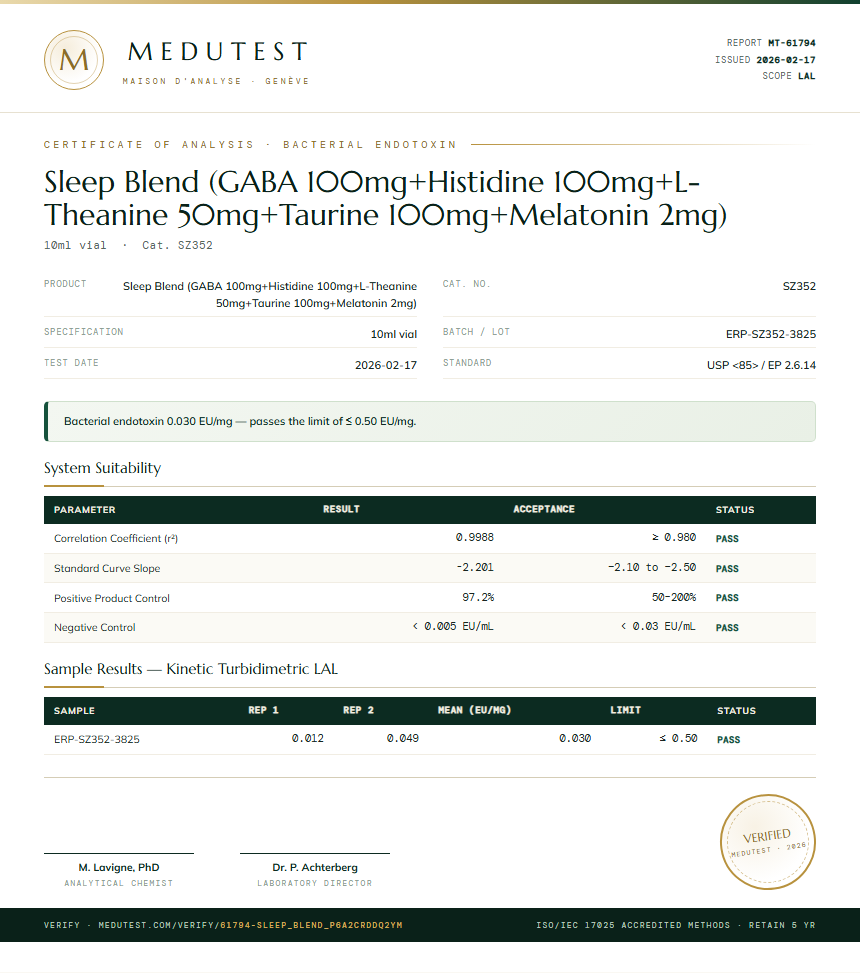 Sleep Blend (GABA 100mg+Histidine 100mg+L-Theanine 50mg+Taurine 100mg+Melatonin 2mg) Endotoxin report by Medu Laboratories