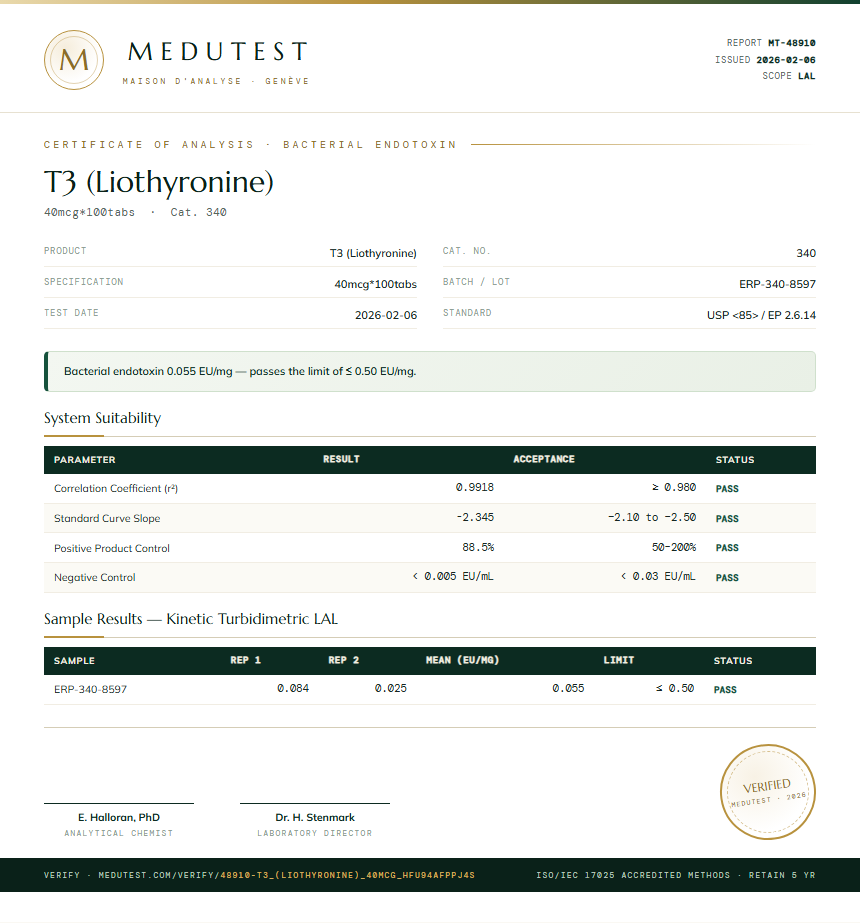 T3 (Liothyronine) Endotoxin report by Medu Laboratories