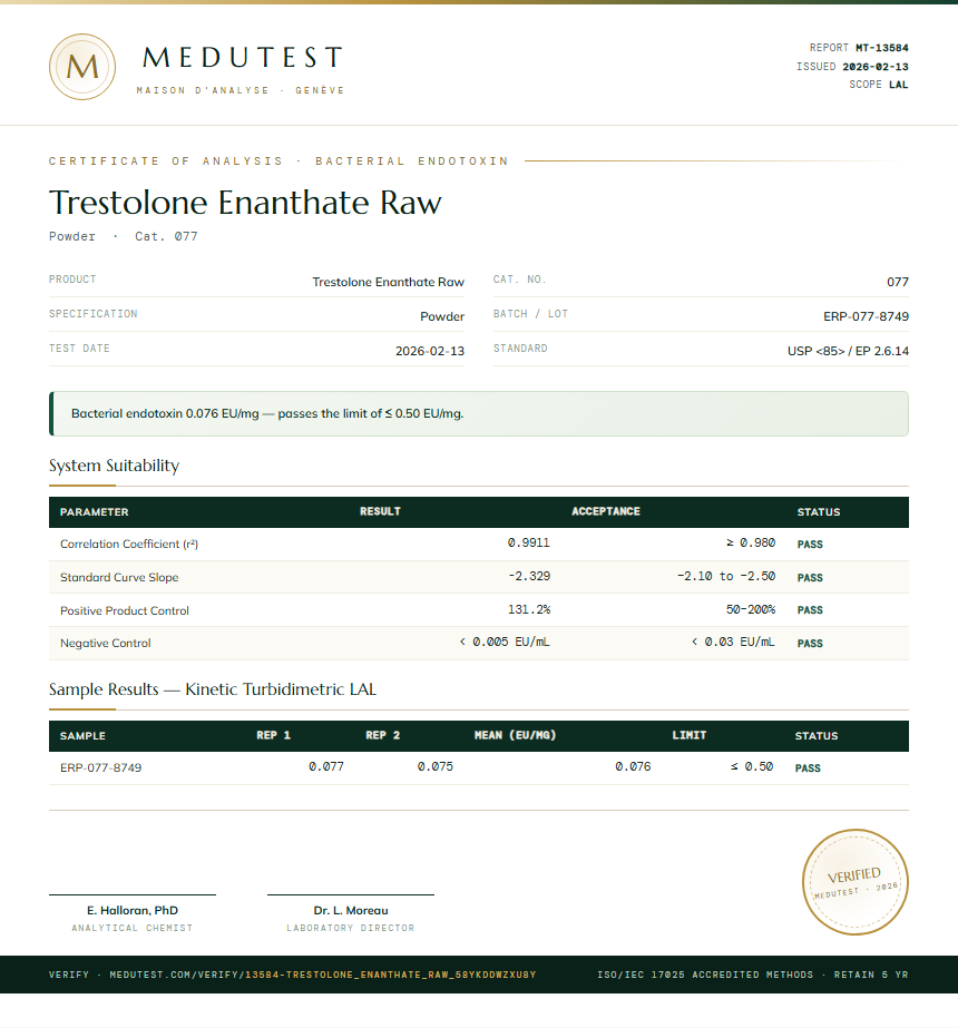 Trestolone Enanthate Raw Endotoxin report by Medu Laboratories