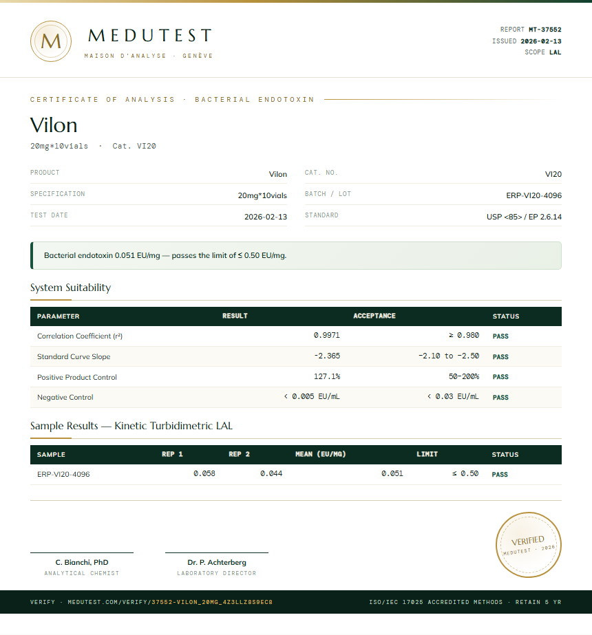 Vilon Endotoxin report by Medu Laboratories