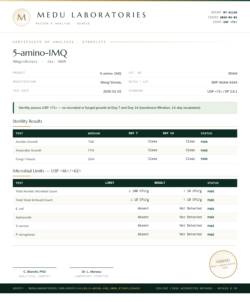 5-amino-1MQ Oral Sterility report by Medu Laboratories