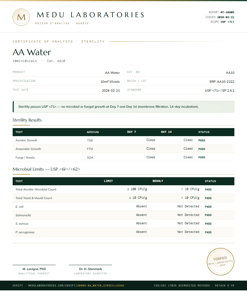AA Water Sterility report by Medu Laboratories