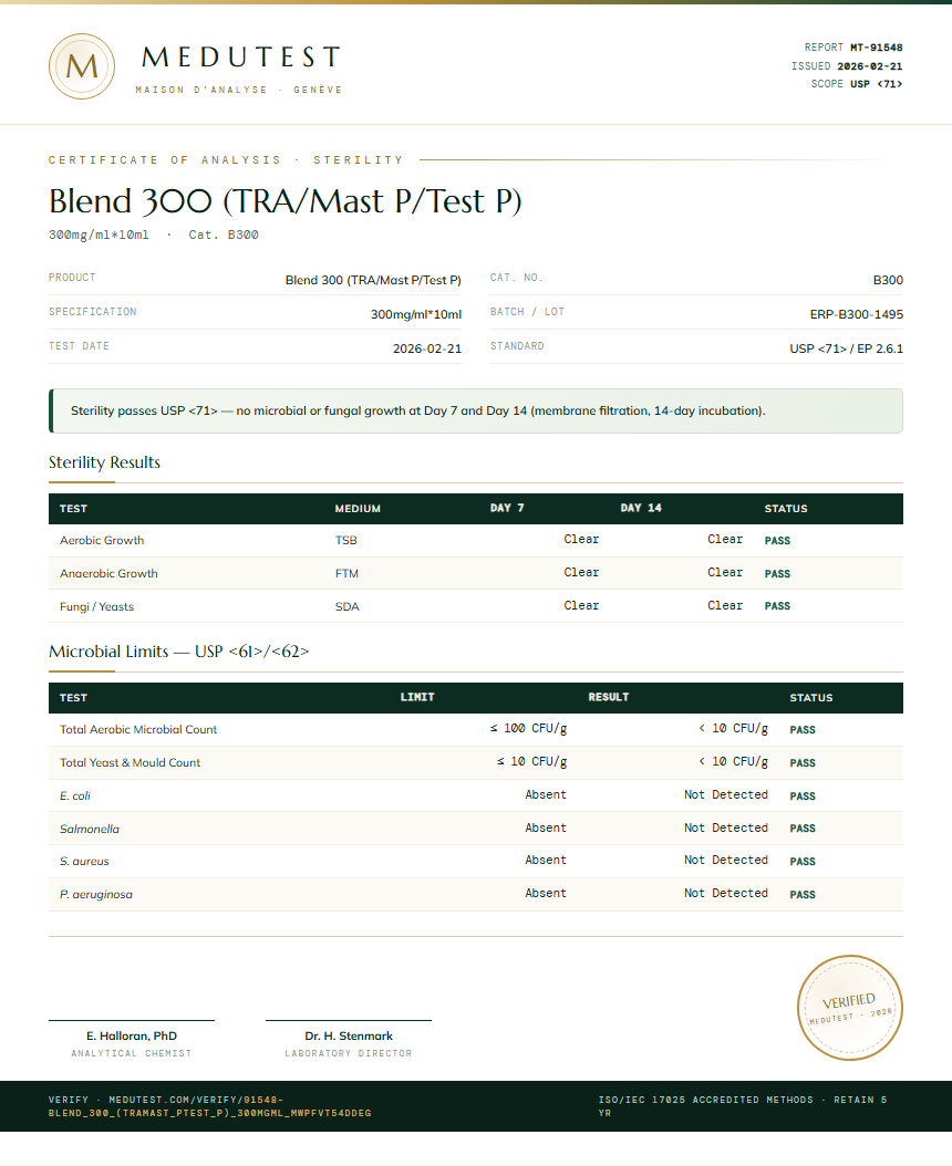 Blend 300 (TRA/Mast P/Test P) Sterility report by Medu Laboratories