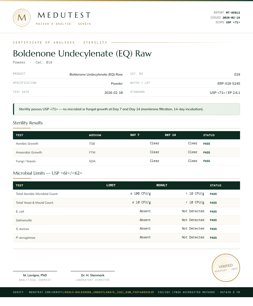 Boldenone Undecylenate (EQ) Raw Sterility report by Medu Laboratories