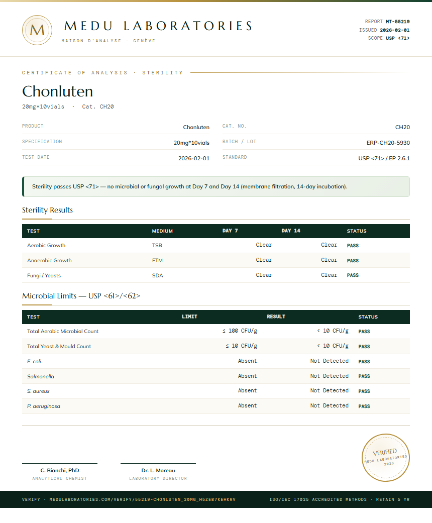 Chonluten Sterility report by Medu Laboratories