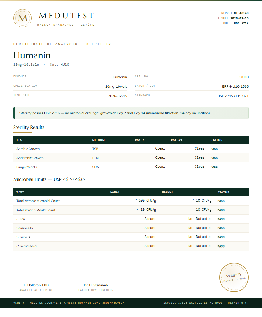 Humanin Sterility report by Medu Laboratories