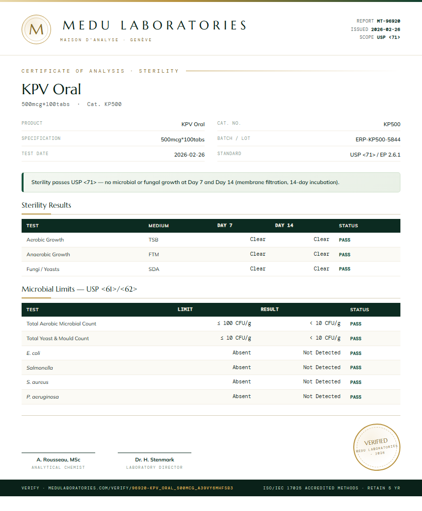 KPV Oral Sterility report by Medu Laboratories