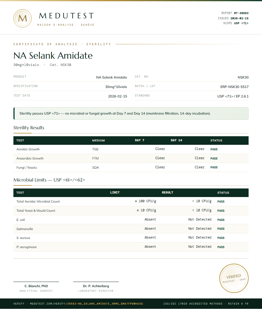 NA Selank Amidate Sterility report by Medu Laboratories