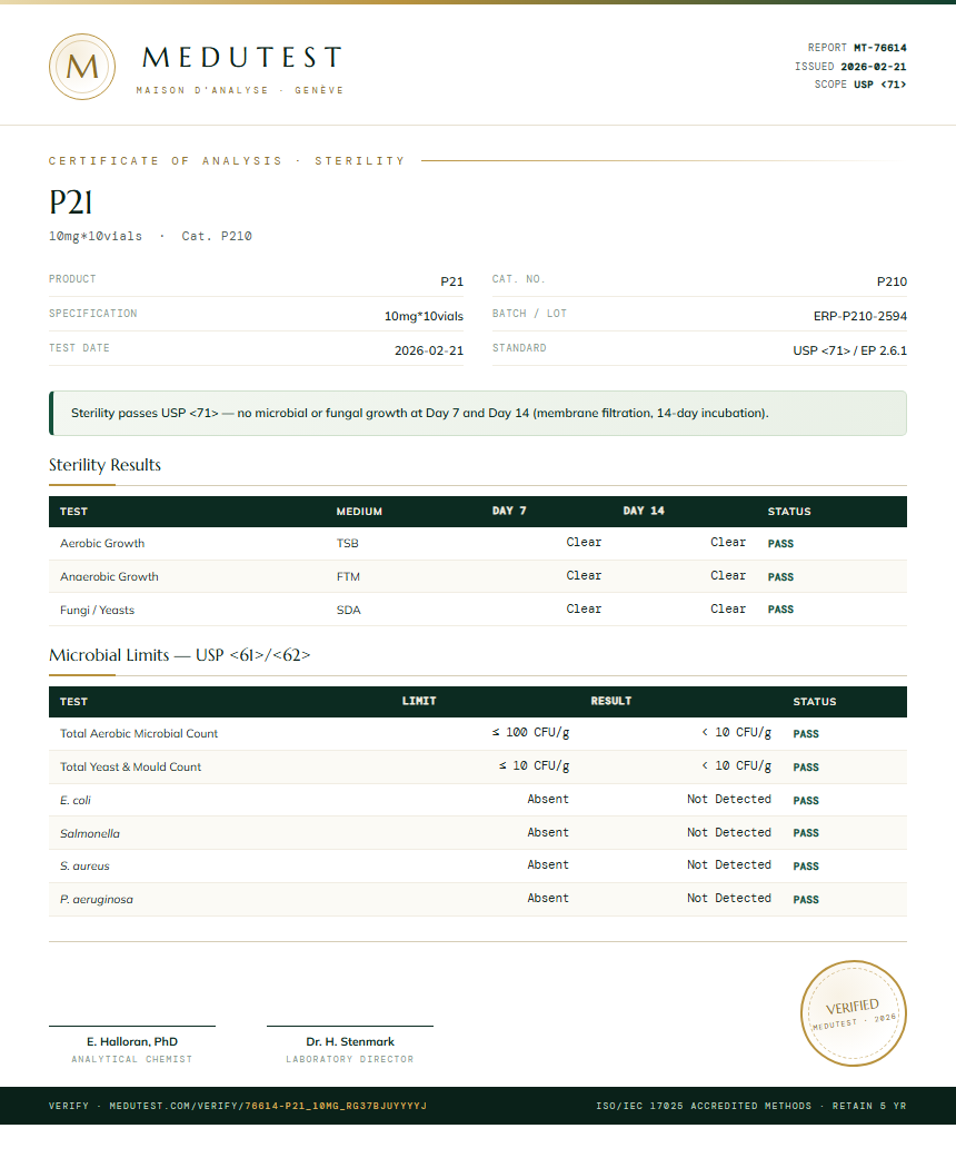 P21 Sterility report by Medu Laboratories