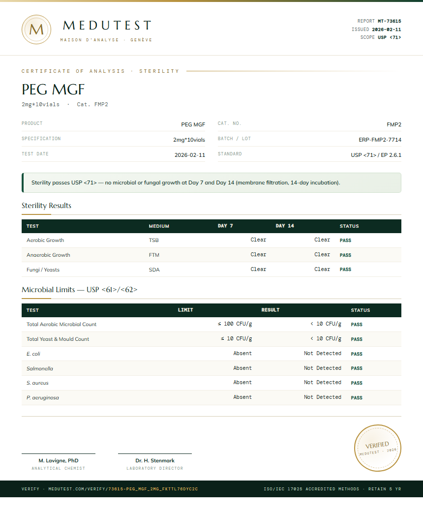 PEG MGF Sterility report by Medu Laboratories