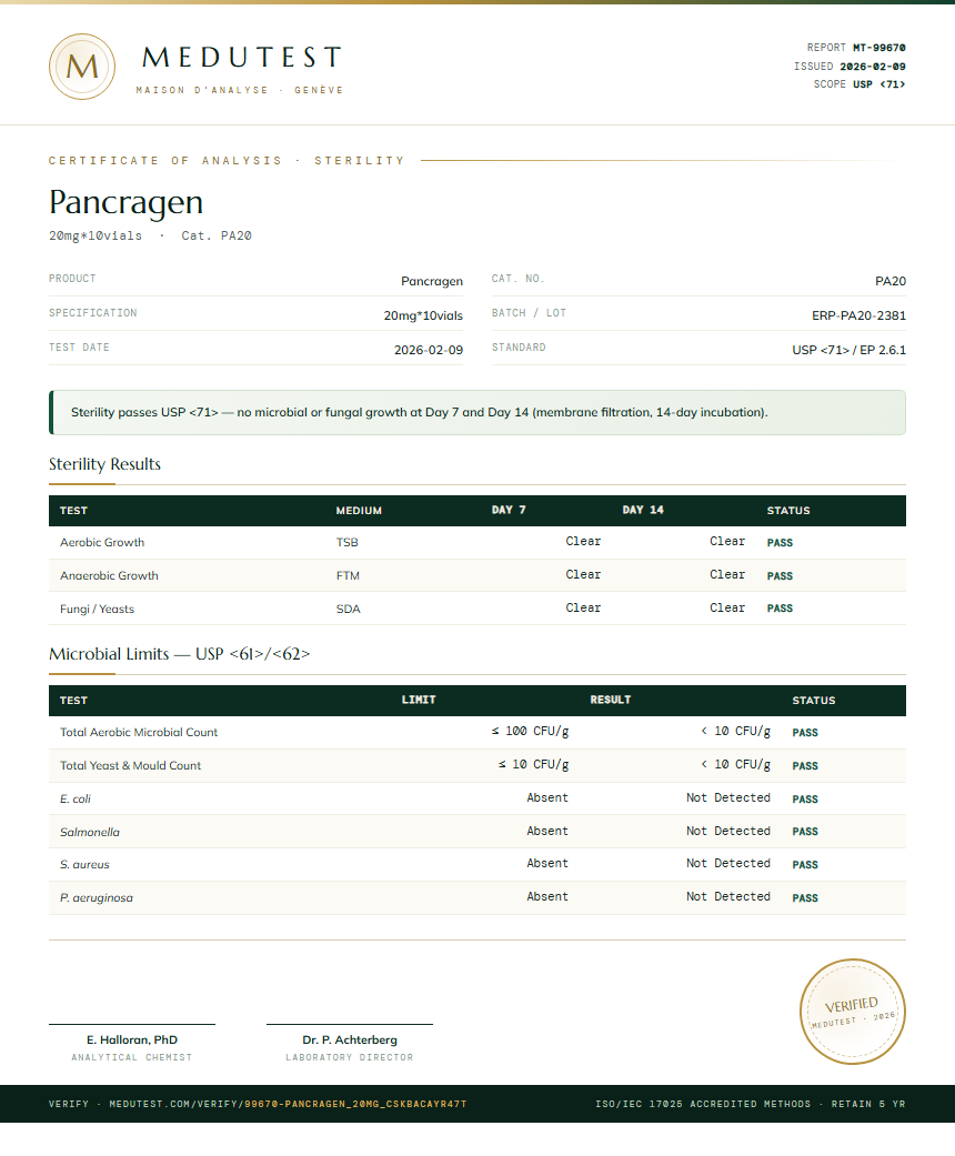 Pancragen Sterility report by Medu Laboratories