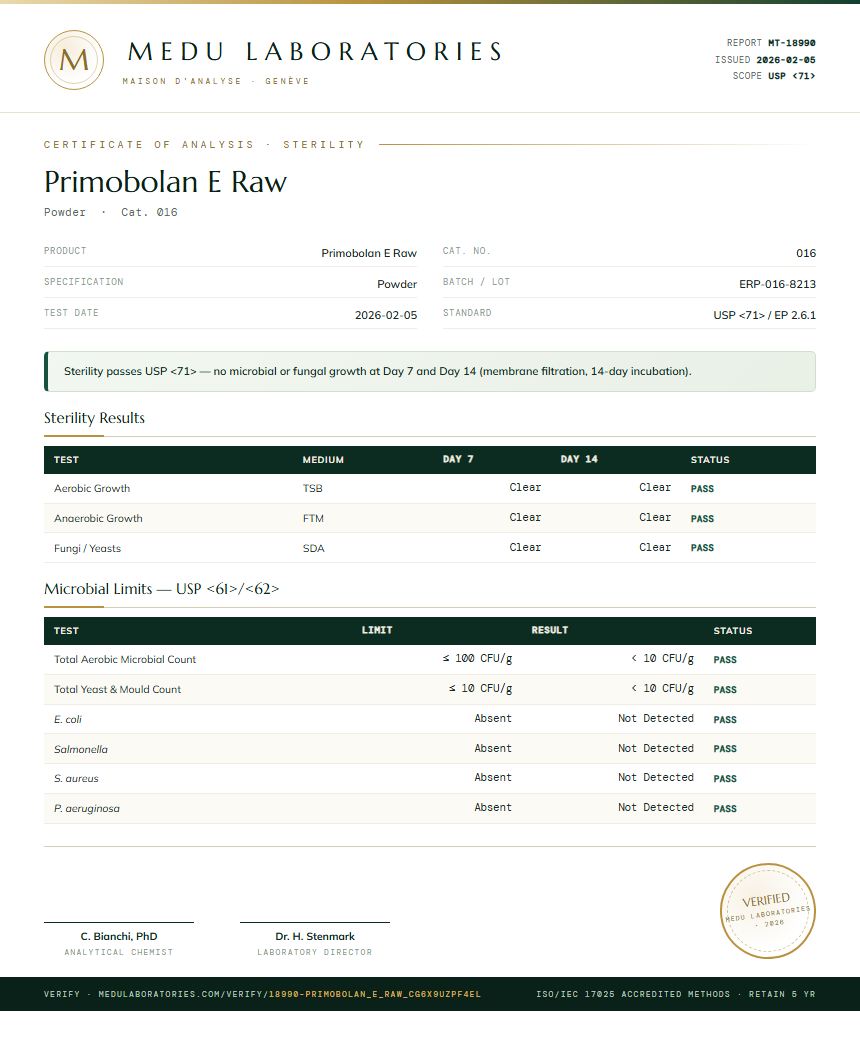 Primobolan E Raw Sterility report by Medu Laboratories
