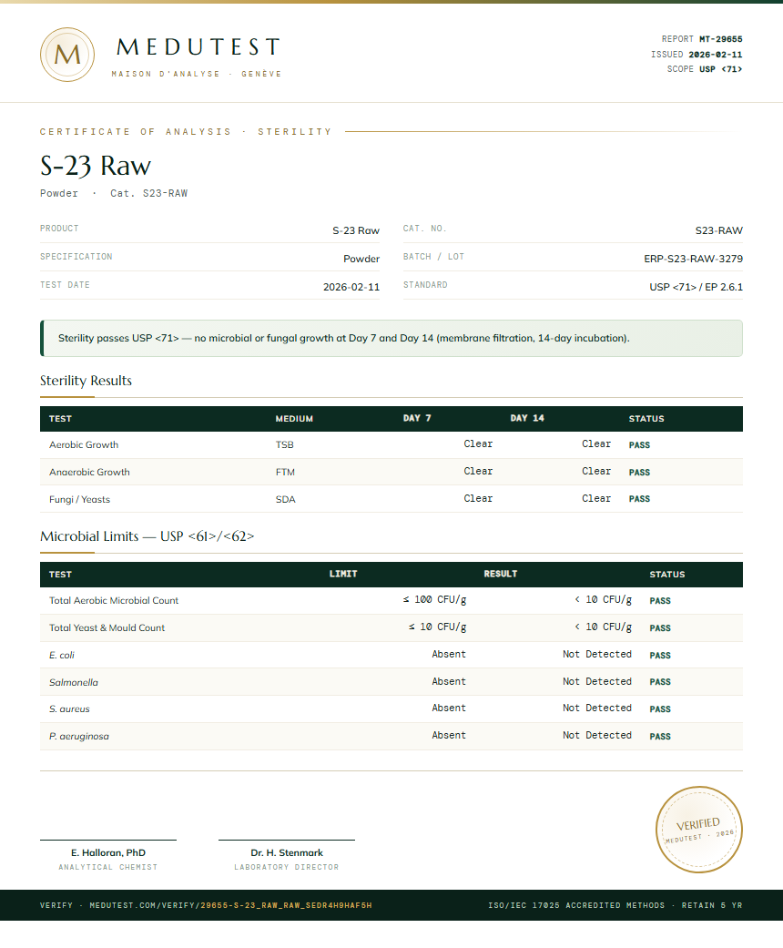 S-23 Raw Sterility report by Medu Laboratories