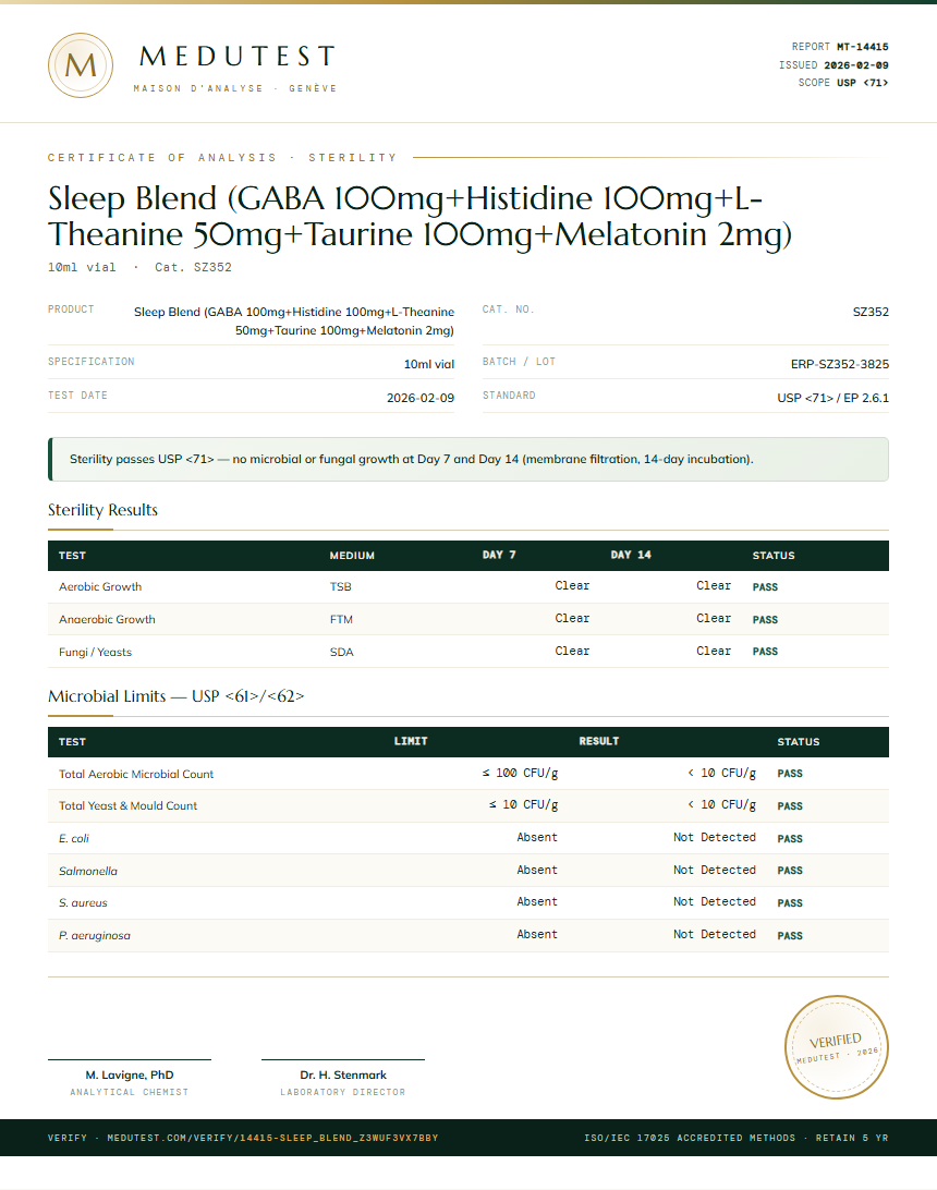 Sleep Blend (GABA 100mg+Histidine 100mg+L-Theanine 50mg+Taurine 100mg+Melatonin 2mg) Sterility report by Medu Laboratories