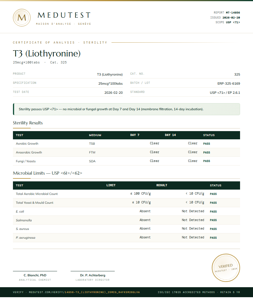 T3 (Liothyronine) Sterility report by Medu Laboratories
