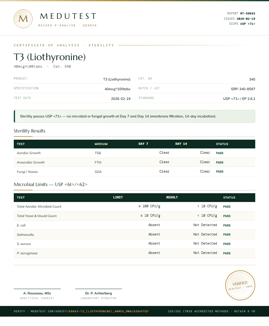T3 (Liothyronine) Sterility report by Medu Laboratories