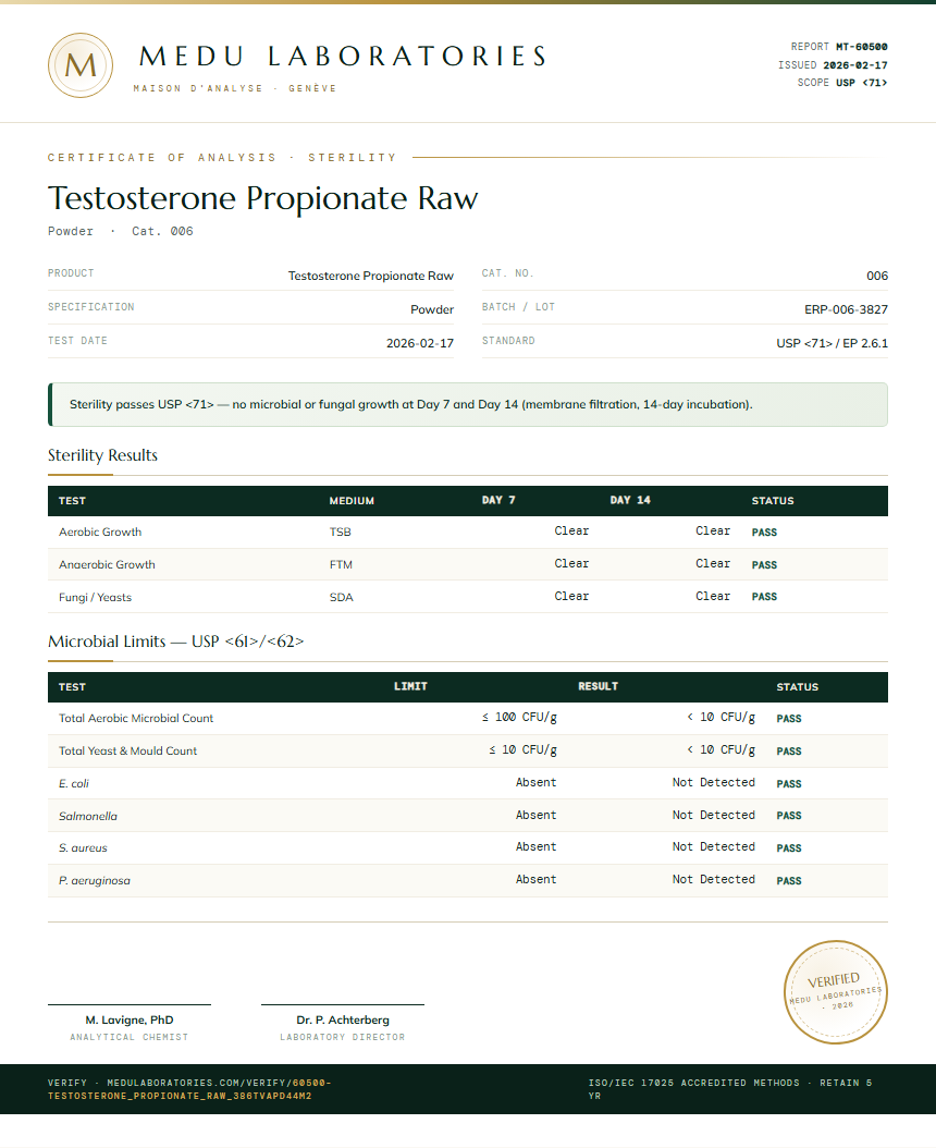 Testosterone Propionate Raw Sterility report by Medu Laboratories