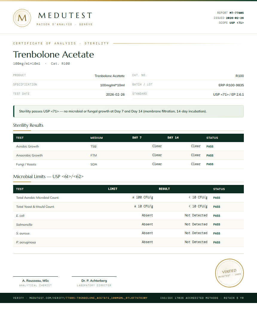 Trenbolone Acetate Sterility report by Medu Laboratories