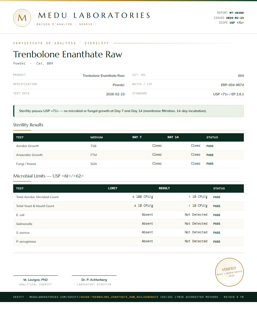 Trenbolone Enanthate Raw Sterility report by Medu Laboratories