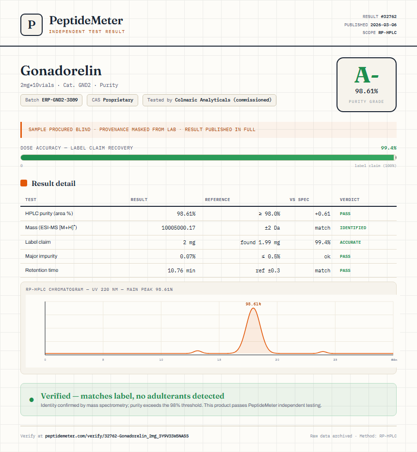Gonadorelin Purity (HPLC) report by PeptideDetective