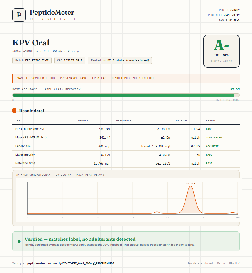 KPV Oral Purity (HPLC) report by PeptideDetective