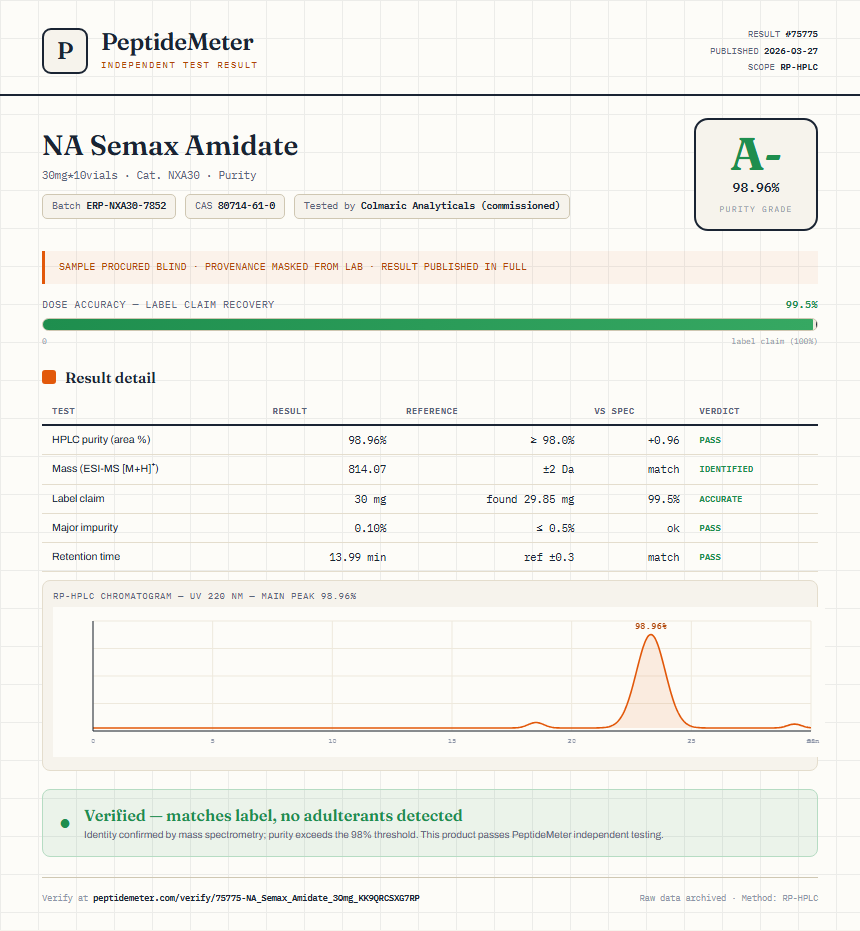 NA Semax Amidate Purity (HPLC) report by PeptideDetective